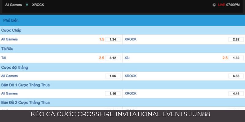 Kinh Nghiệm Cá Cược Crossfire Invitational Events 2024 3 Jun88king Com - Trang Chủ Jun88.com #1 Việt Nam Tổng hợp một số kèo cược Crossfire phổ biến