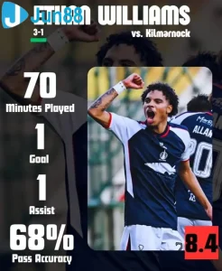 3 69082e913fe6f Jun88king Com - Trang Chủ Jun88.com #1 Việt Nam